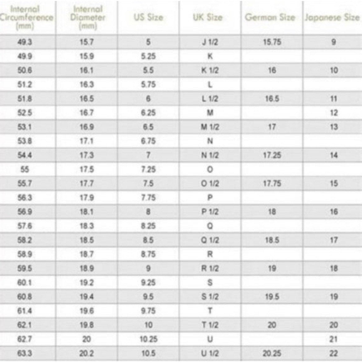 Stackable Twisted Rings in 925 Sterling Silver or Gold Filled