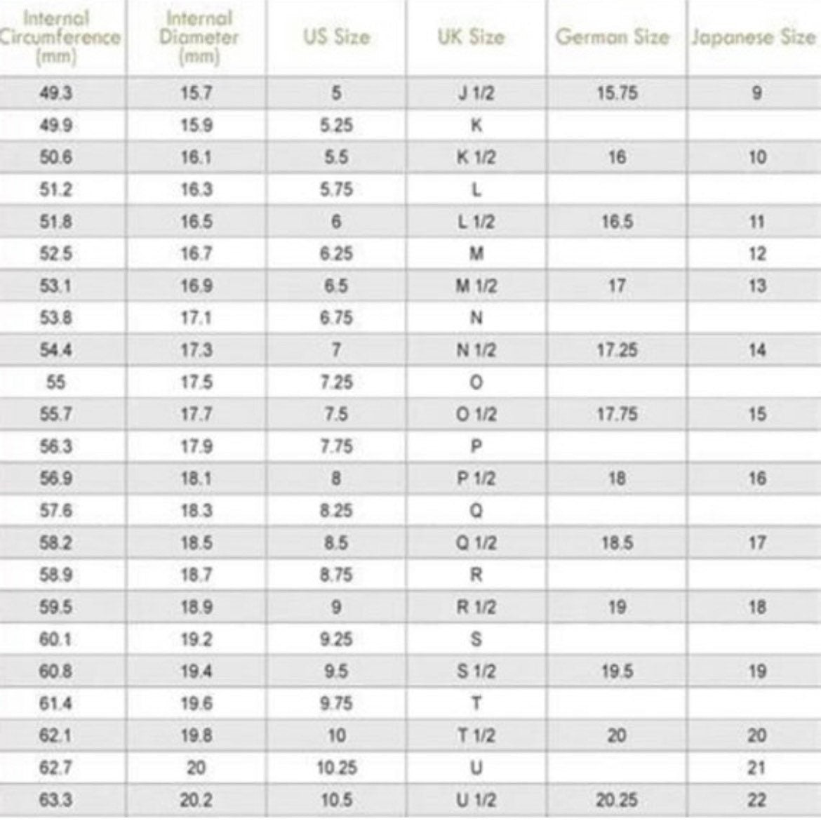 Silverware Ring Making Service