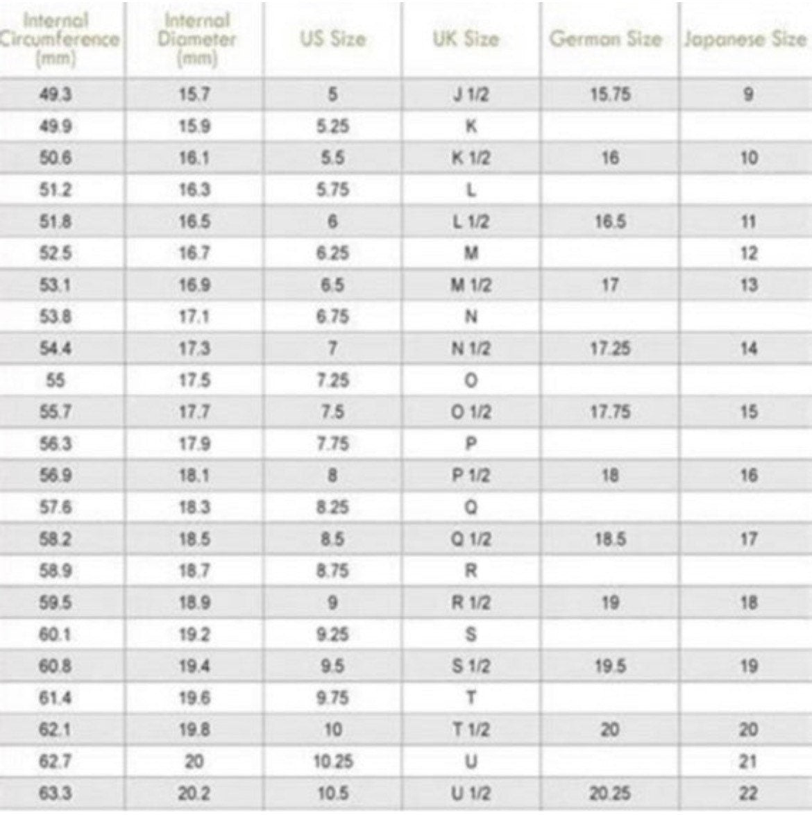 Rose Quartz and 925 Sterling Silver or Gold Filled Solitaire Prong Set Ring